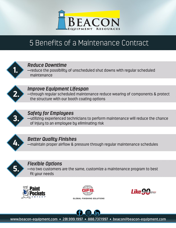 5 Benefits of a Maintenance Contract
